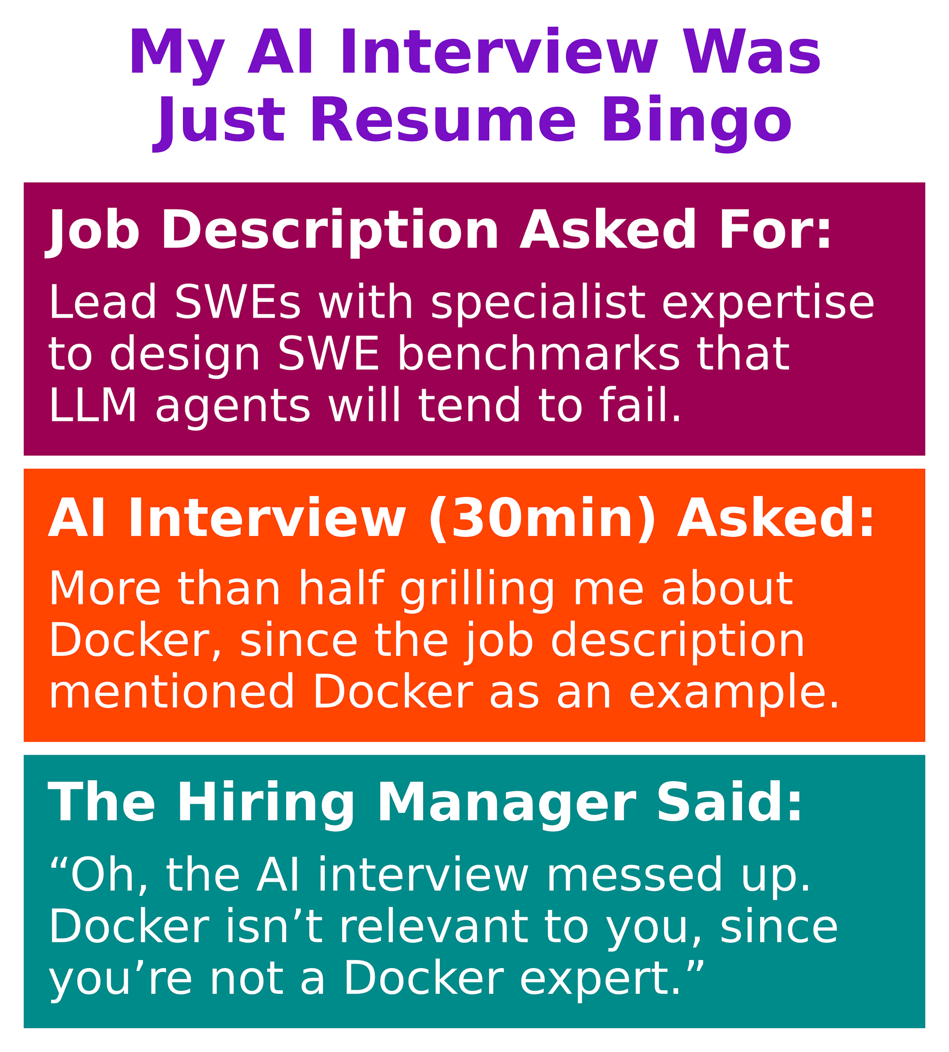 Why AI Interviews Are a Terrible Idea & Don’t Save Employers Time